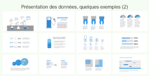 Modèle de template Powerpoint