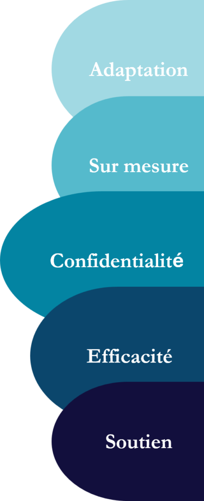 assistanat administratif